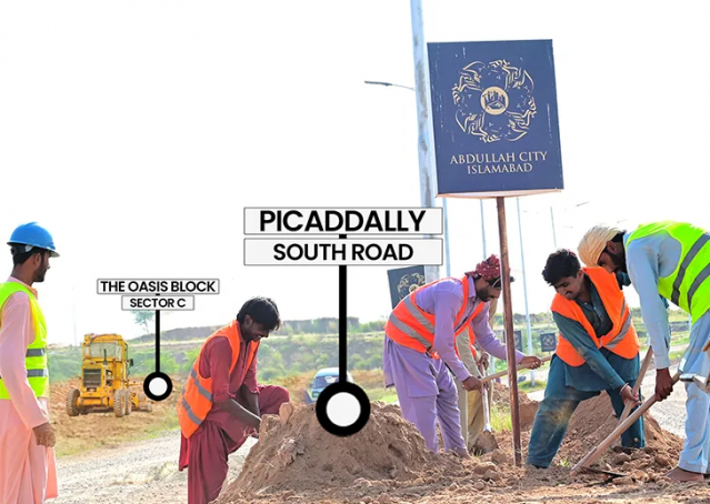 Development Update on Peak inOct 2025